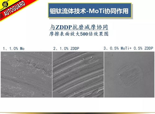 沃特加诚招南通区域汽修厂代理，共赢未来，品质先行